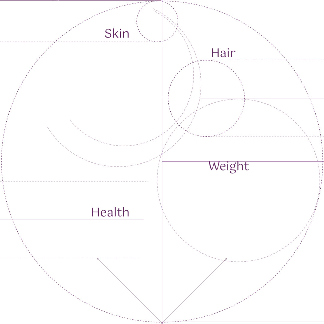 Revealing the code of attraction, where ratios & proportions marry